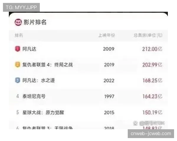 终极前瞻：美波半决赛，是复仇之战还是新一轮碾压？